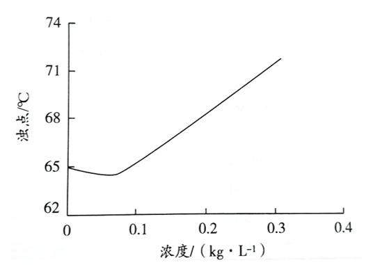 807094bd53aa6c28d57a8199098c548e.png 807094bd53aa6c28d57a8199098c548e.png