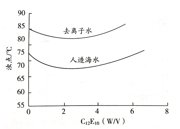 33bfc413fbb11e86a89fb27f6c7e62b7.png 33bfc413fbb11e86a89fb27f6c7e62b7.png