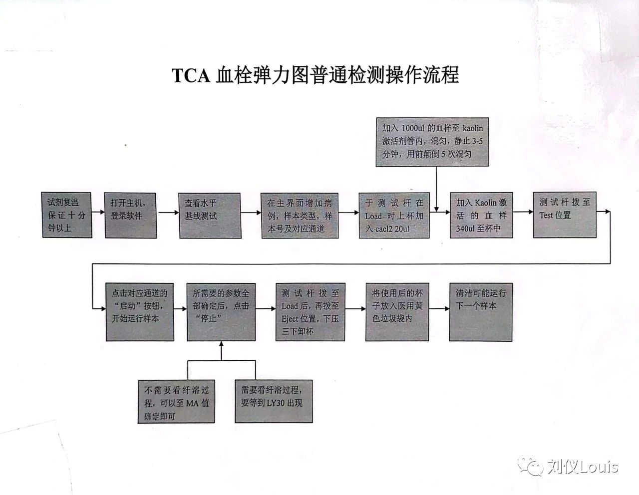 f83f8282bce8b7a510a624e3e724d682.jpg f83f8282bce8b7a510a624e3e724d682.jpg